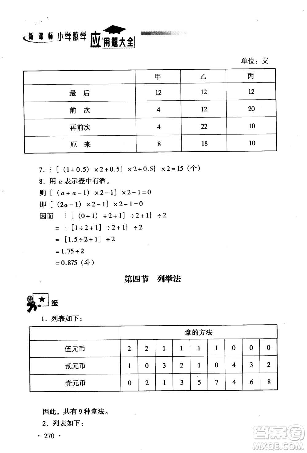 2018新課標(biāo)小學(xué)數(shù)學(xué)應(yīng)用題大全四年級(jí)參考答案