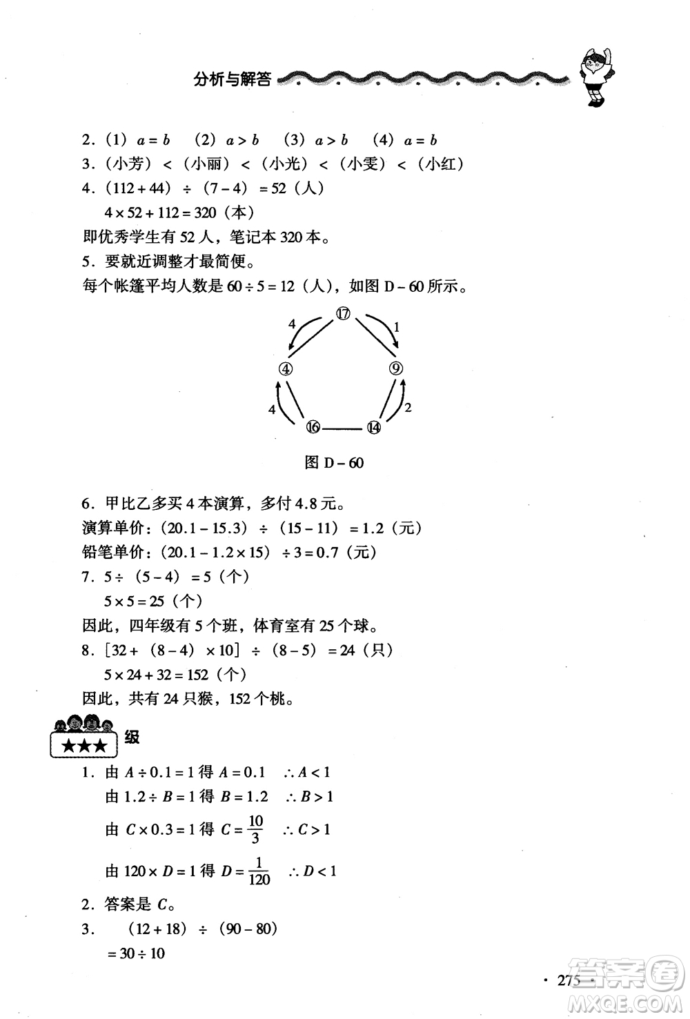 2018新課標(biāo)小學(xué)數(shù)學(xué)應(yīng)用題大全四年級(jí)參考答案