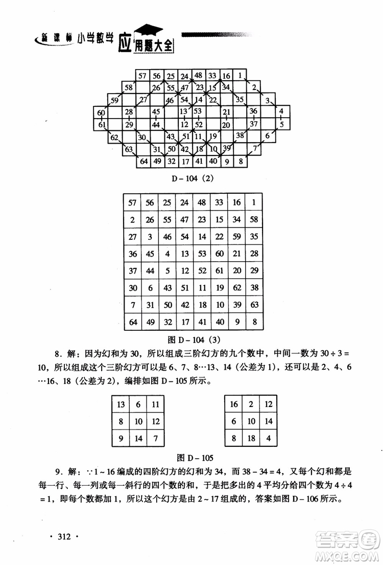 2018新課標(biāo)小學(xué)數(shù)學(xué)應(yīng)用題大全四年級(jí)參考答案