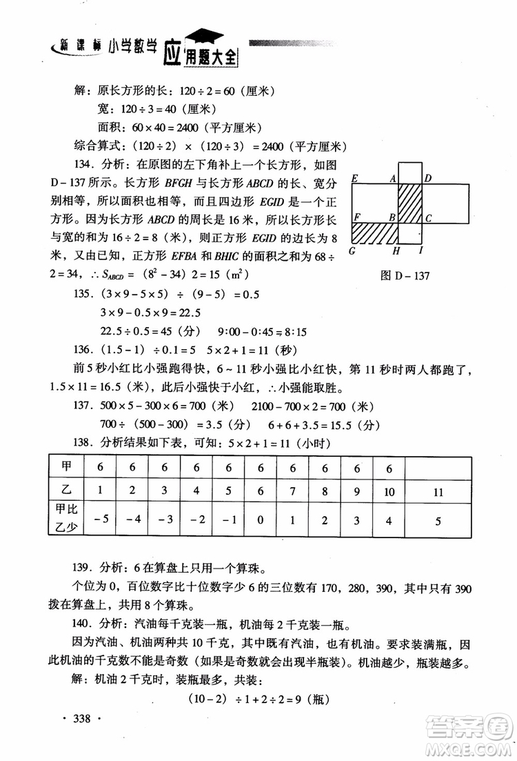 2018新課標(biāo)小學(xué)數(shù)學(xué)應(yīng)用題大全四年級(jí)參考答案