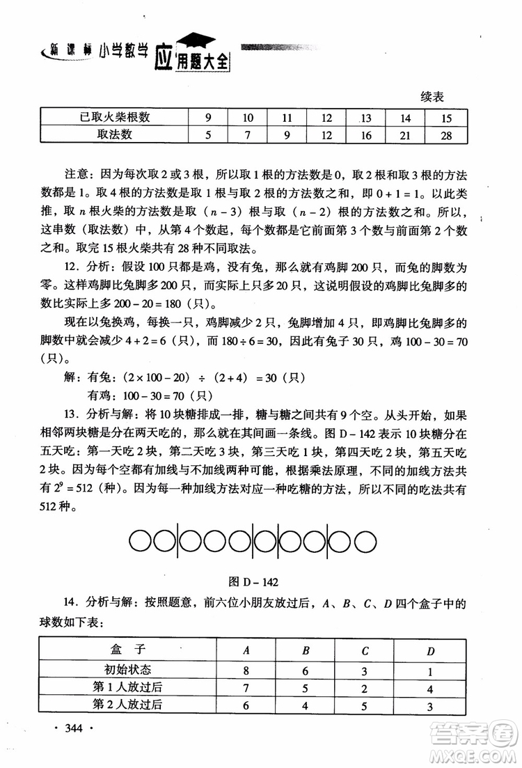 2018新課標(biāo)小學(xué)數(shù)學(xué)應(yīng)用題大全四年級(jí)參考答案