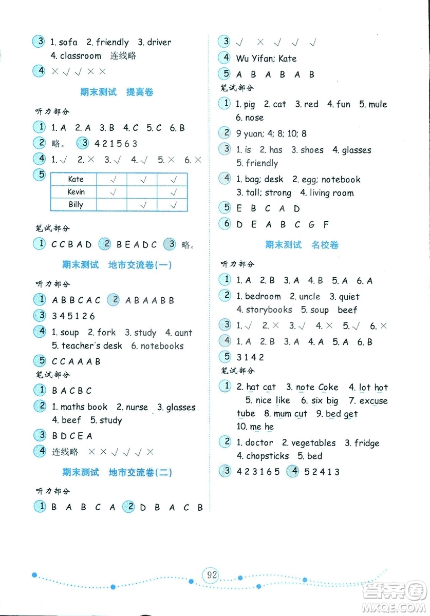 2018年金版小學(xué)英語試卷金鑰匙人教版PEP四年級上冊三年級起點(diǎn)參考答案