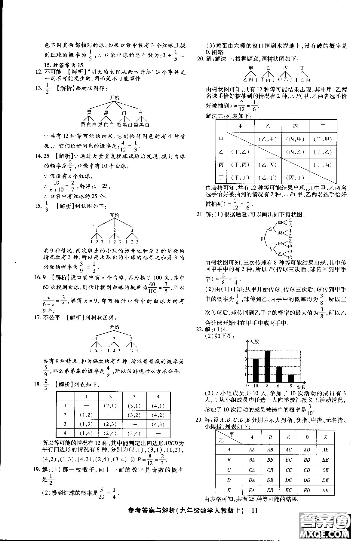 2018年全新版練考通全優(yōu)卷數(shù)學R人教版九年級上冊答案