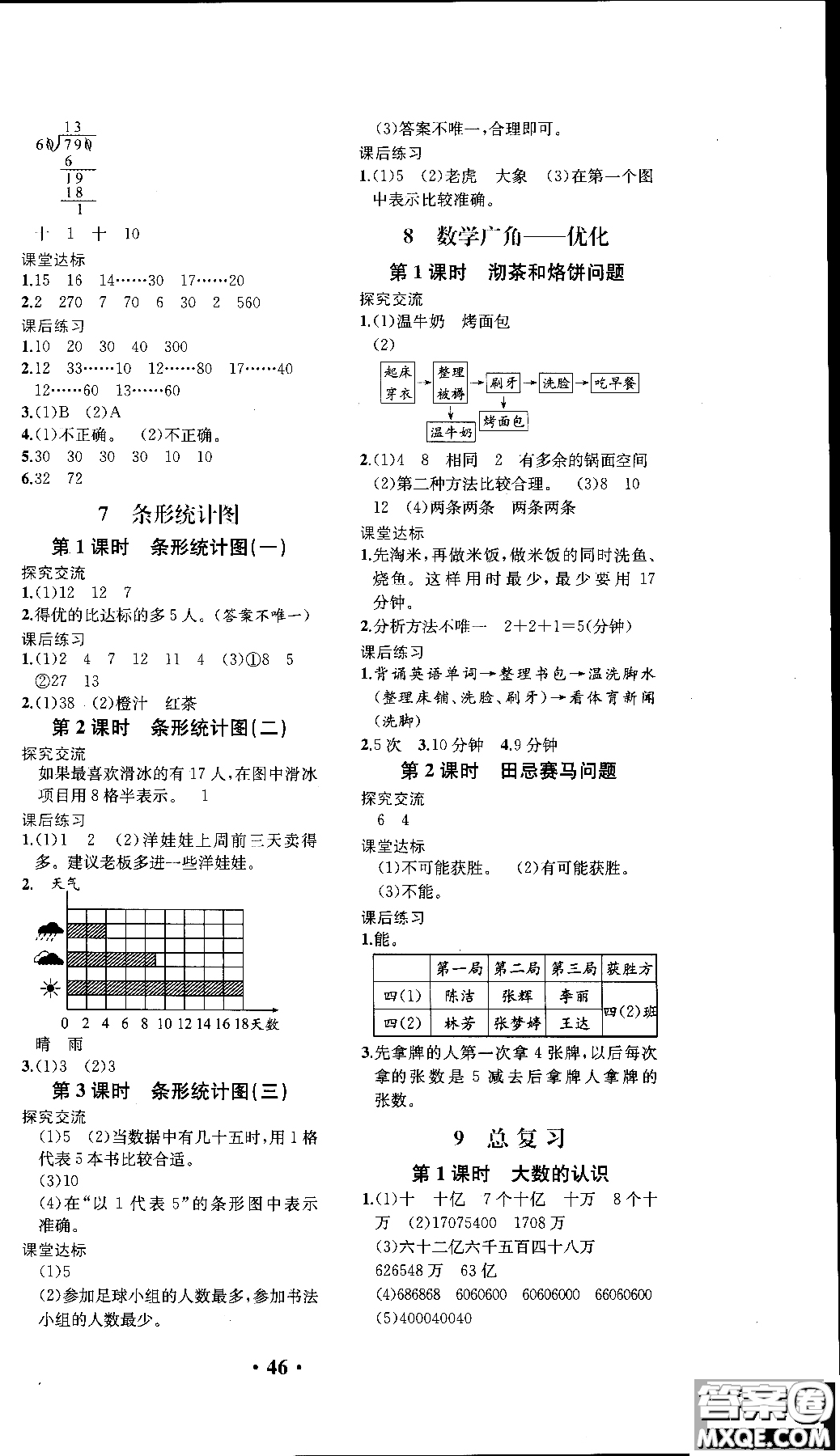 勝券在握2018秋同步解析與測(cè)評(píng)數(shù)學(xué)四年級(jí)上冊(cè)參考答案