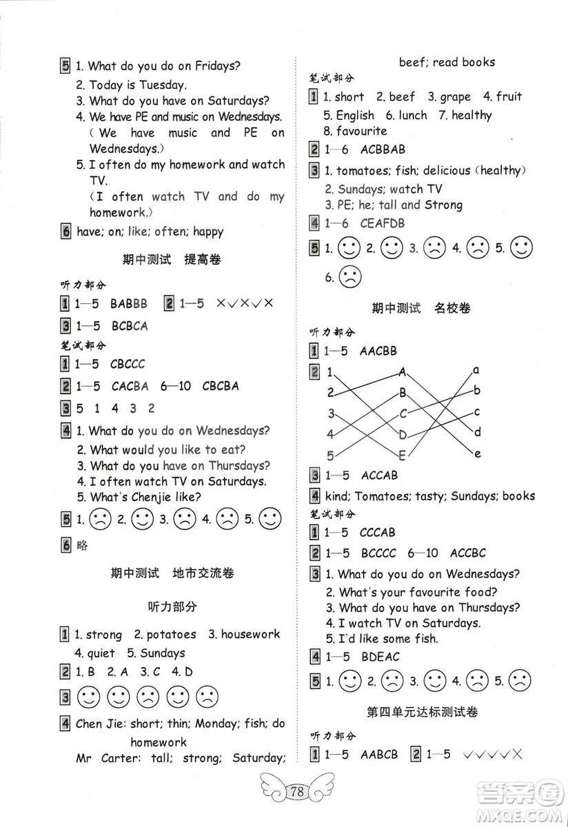 2018年金鑰匙小學(xué)英語試卷人教版PEP五年級上冊三年級起點參考答案