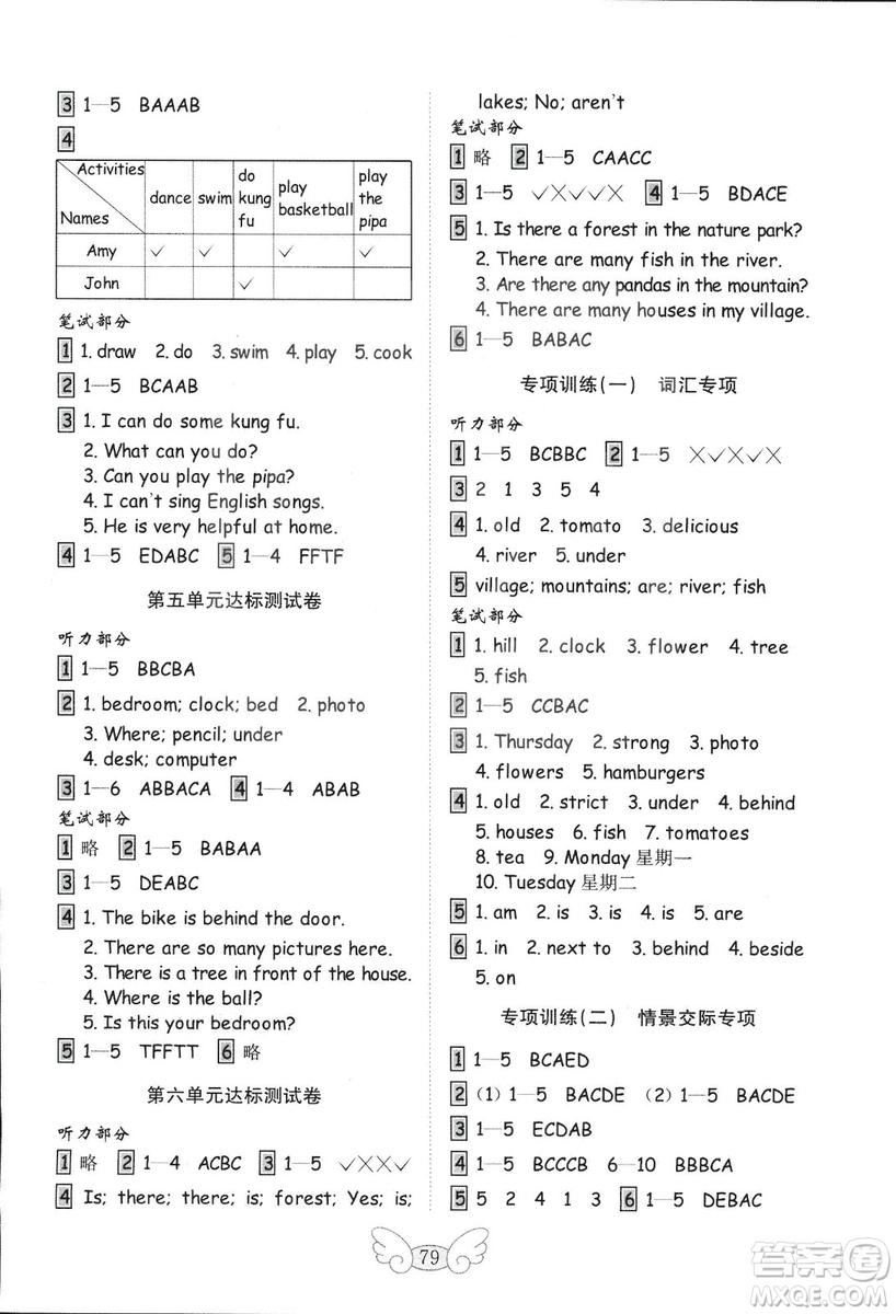 2018年金鑰匙小學(xué)英語試卷人教版PEP五年級上冊三年級起點參考答案