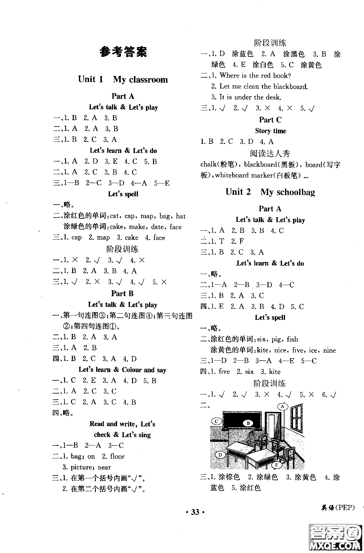 2018年勝券在握同步解析與測評(píng)英語PEP四年級(jí)上冊參考答案