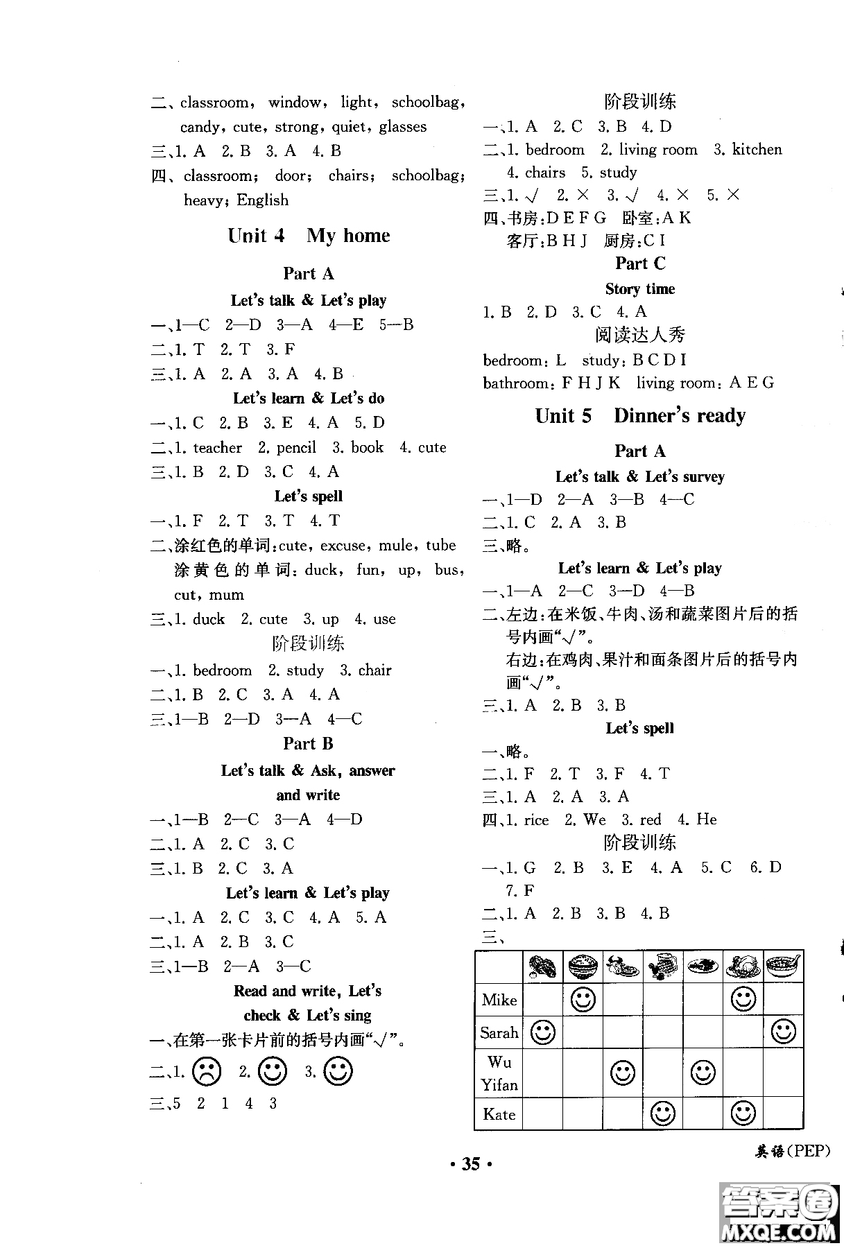 2018年勝券在握同步解析與測評(píng)英語PEP四年級(jí)上冊參考答案