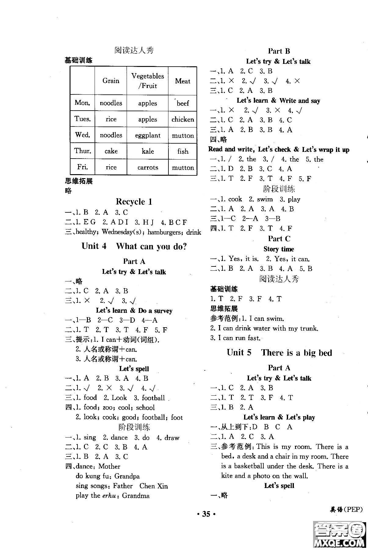 勝券在握2018年同步解析與測(cè)評(píng)英語PEP五年級(jí)上冊(cè)參考答案