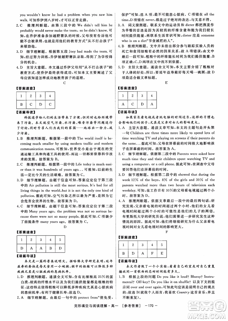 唐人英語2018頂尖訓練完形填空與閱讀理解160篇高一參考答案