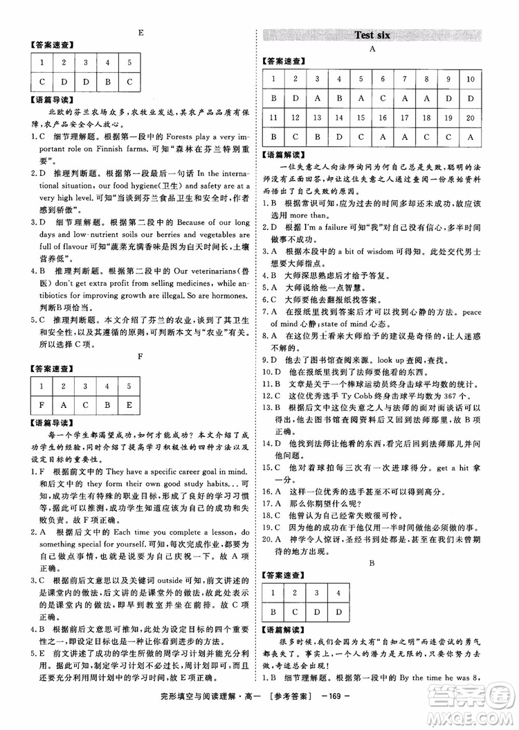 唐人英語2018頂尖訓練完形填空與閱讀理解160篇高一參考答案