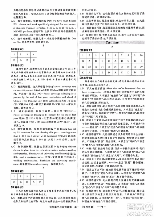 唐人英語2018頂尖訓練完形填空與閱讀理解160篇高一參考答案