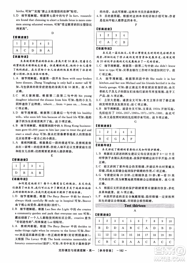 唐人英語2018頂尖訓練完形填空與閱讀理解160篇高一參考答案