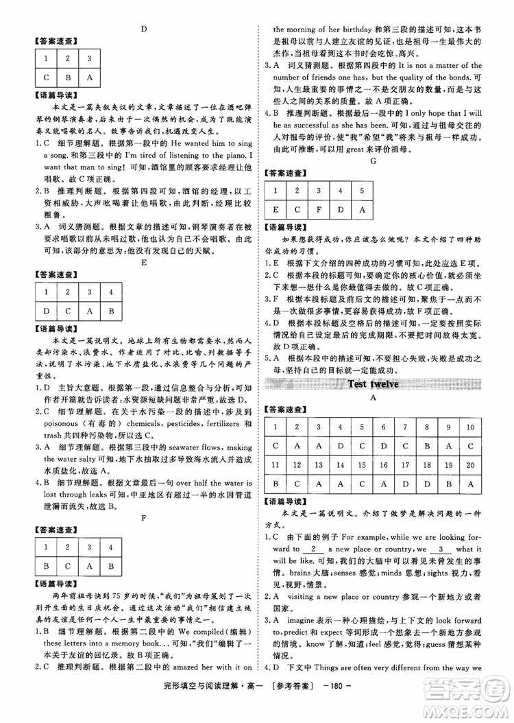 唐人英語2018頂尖訓練完形填空與閱讀理解160篇高一參考答案