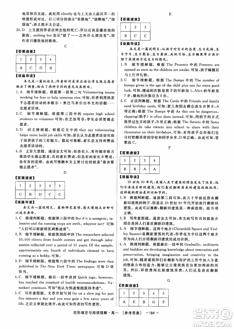 唐人英語2018頂尖訓練完形填空與閱讀理解160篇高一參考答案