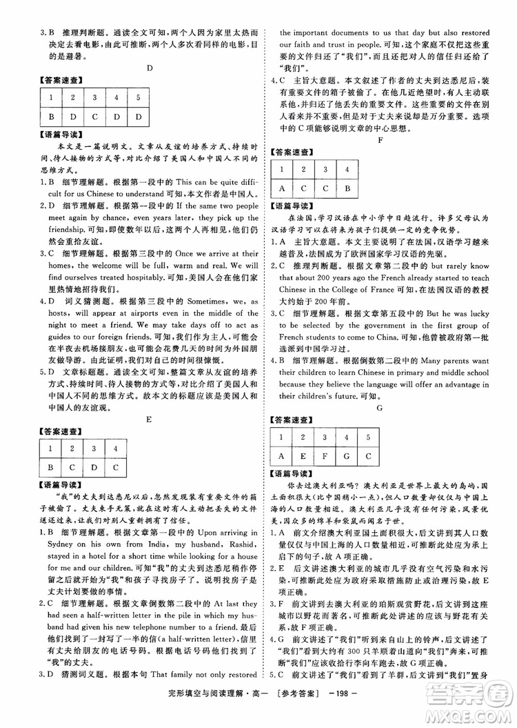 唐人英語2018頂尖訓練完形填空與閱讀理解160篇高一參考答案