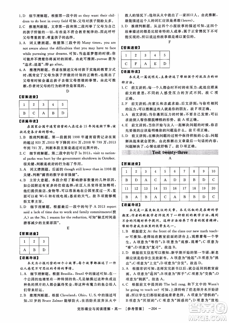 唐人英語2018頂尖訓練完形填空與閱讀理解160篇高一參考答案