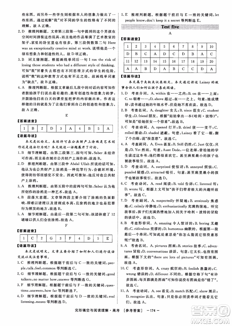 唐人英語(yǔ)2019頂尖訓(xùn)練高考完形填空與閱讀理解160篇參考答案