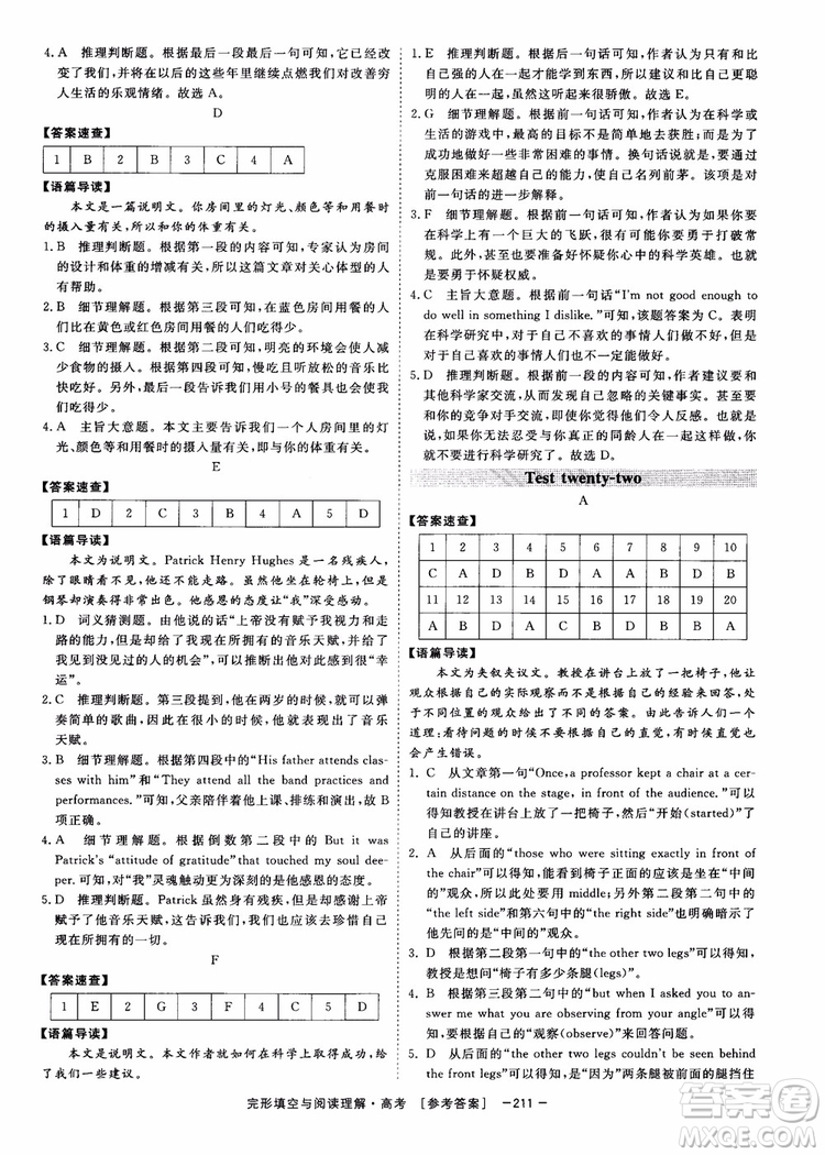 唐人英語(yǔ)2019頂尖訓(xùn)練高考完形填空與閱讀理解160篇參考答案