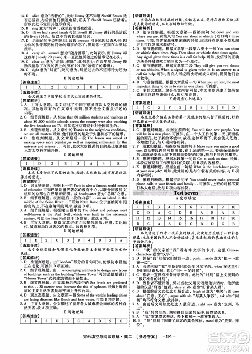 唐人英語(yǔ)2018頂尖訓(xùn)練高二完形填空與閱讀理解160篇參考答案