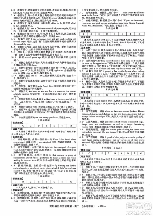 唐人英語(yǔ)2018頂尖訓(xùn)練高二完形填空與閱讀理解160篇參考答案