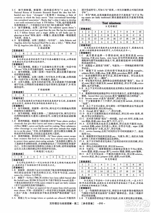 唐人英語(yǔ)2018頂尖訓(xùn)練高二完形填空與閱讀理解160篇參考答案