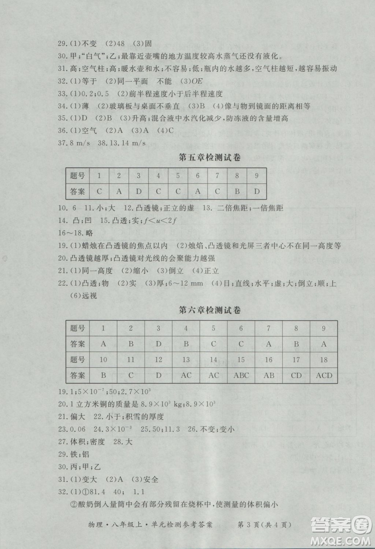 2018年新課標(biāo)形成性練習(xí)與檢測(cè)八年級(jí)物理上冊(cè)參考答案