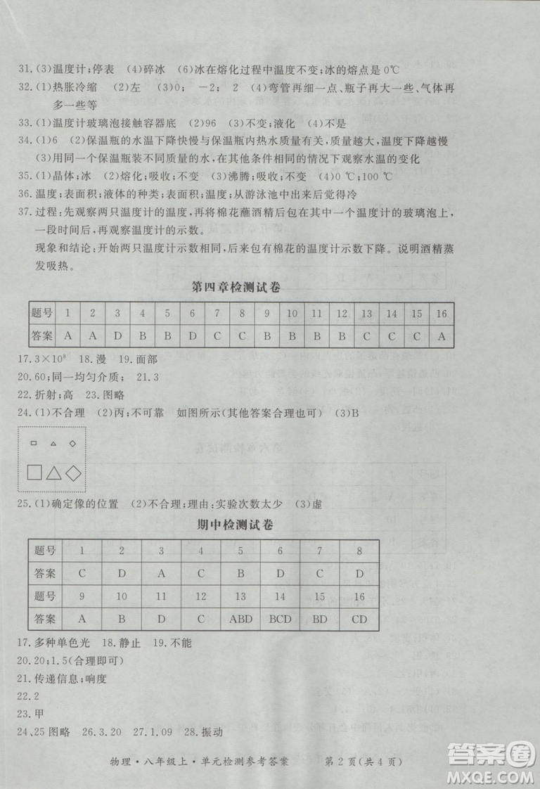 2018年新課標(biāo)形成性練習(xí)與檢測(cè)八年級(jí)物理上冊(cè)參考答案