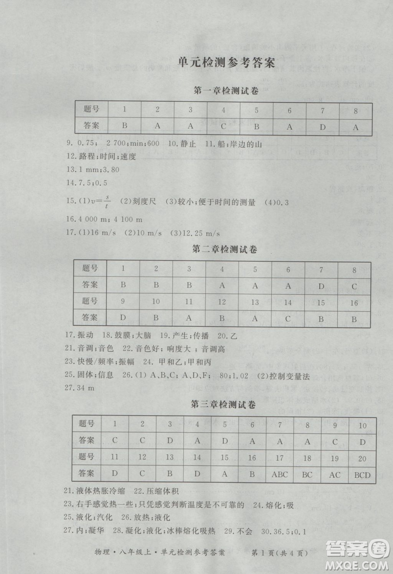 2018年新課標(biāo)形成性練習(xí)與檢測(cè)八年級(jí)物理上冊(cè)參考答案