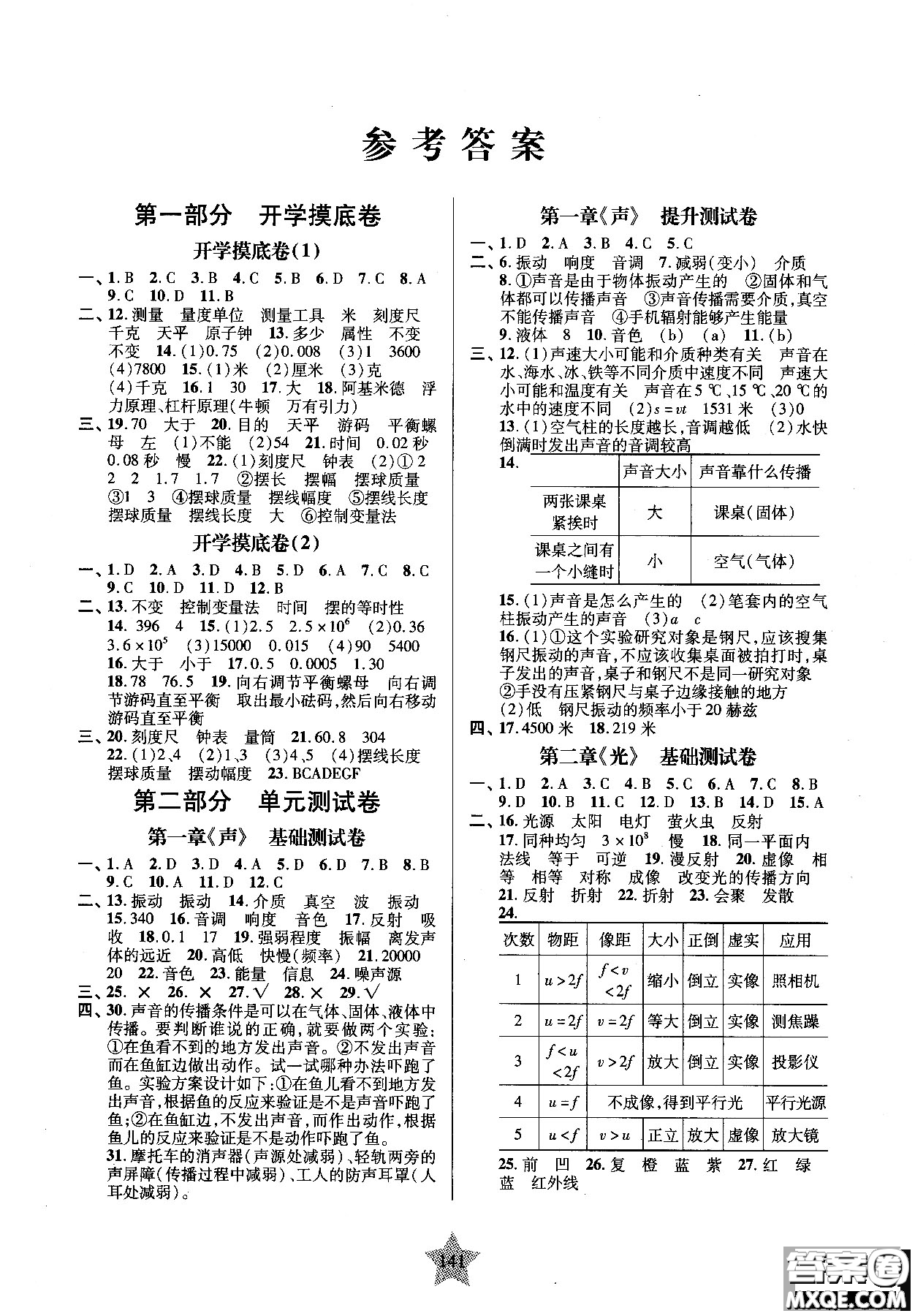 上海交通大學出版社2018年交大之星一卷通關(guān)物理八年級第一學期答案