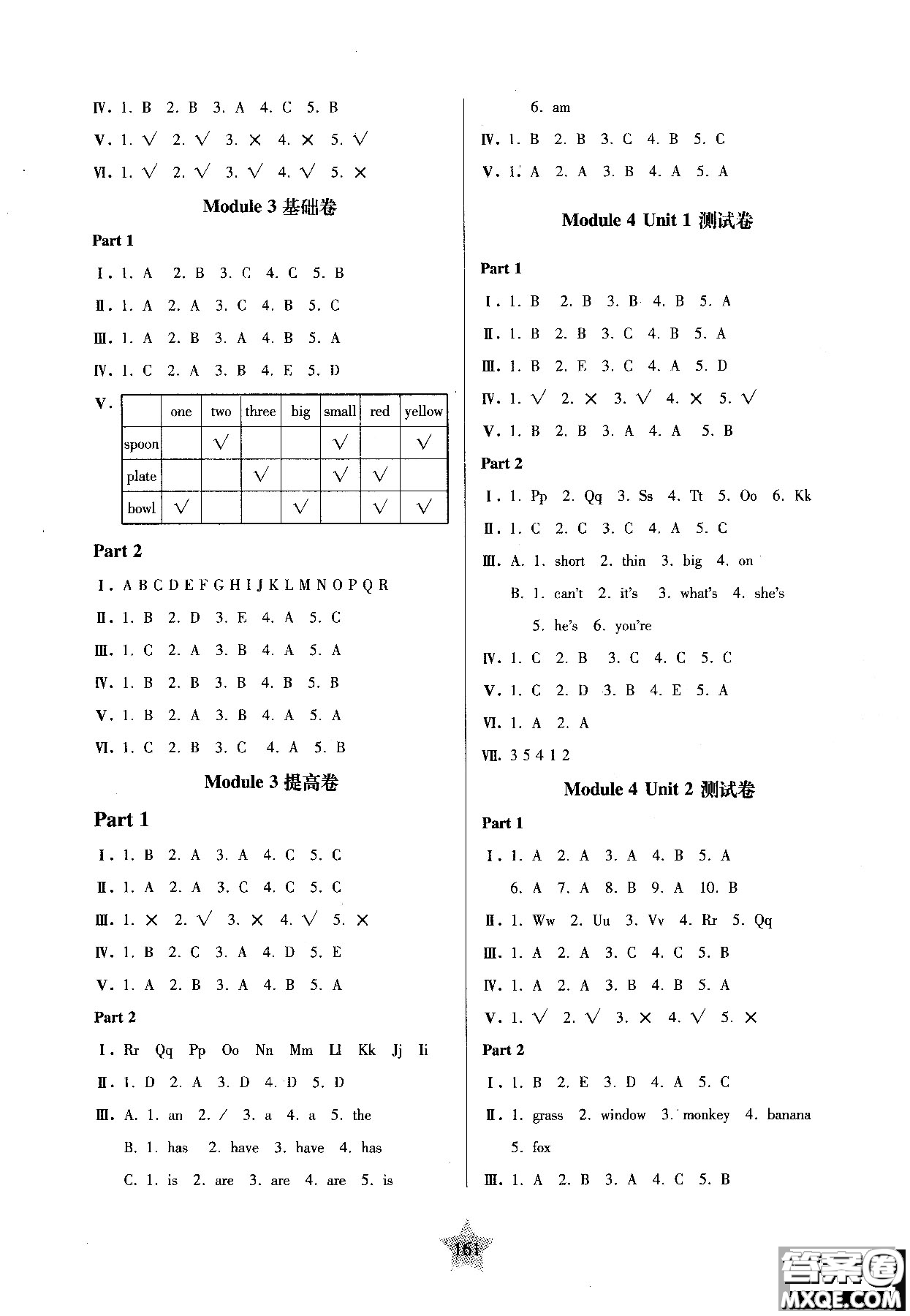 交大之星2018年一卷通關(guān)英語二年級第一學(xué)期參考答案