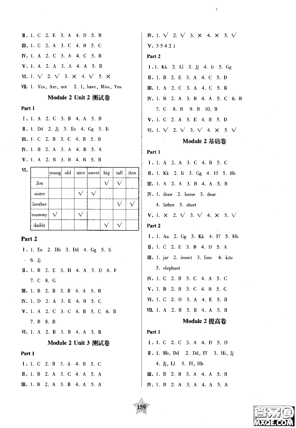 交大之星2018年一卷通關(guān)英語二年級第一學(xué)期參考答案