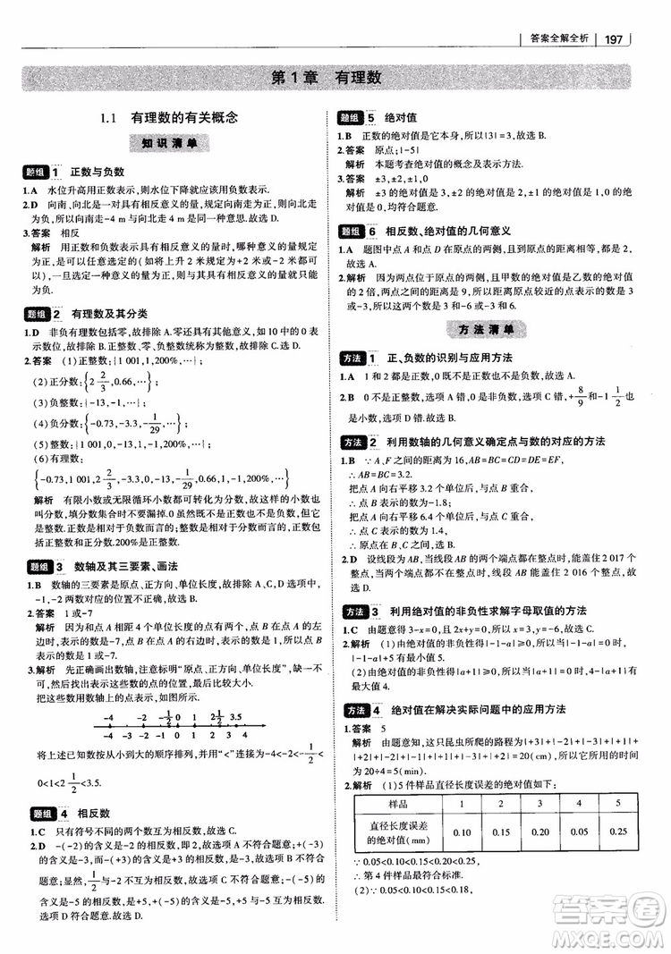 2019版初中習題化知識清單數學曲一線教輔參考答案