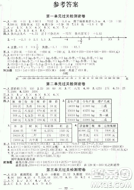 2018年陽光同學(xué)一線名師全優(yōu)好卷六年級下冊數(shù)學(xué)人教版參考答案