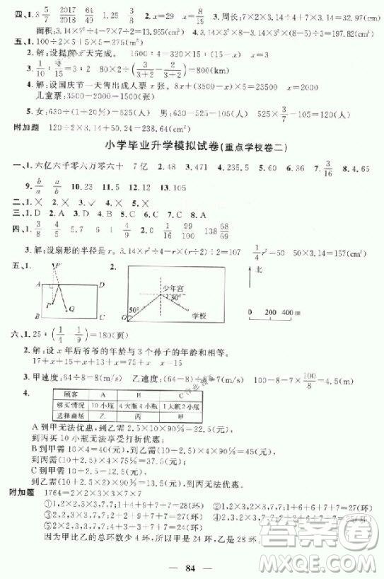 2018年陽光同學(xué)一線名師全優(yōu)好卷六年級下冊數(shù)學(xué)人教版參考答案