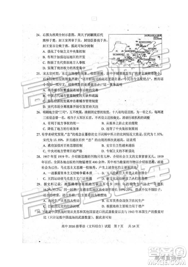 2019四川省仁壽縣高三11月份零診測(cè)試文綜試題及參考答案