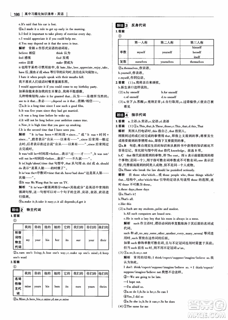 2019版曲一線科學(xué)備考高中習(xí)題化知識清單英語參考答案