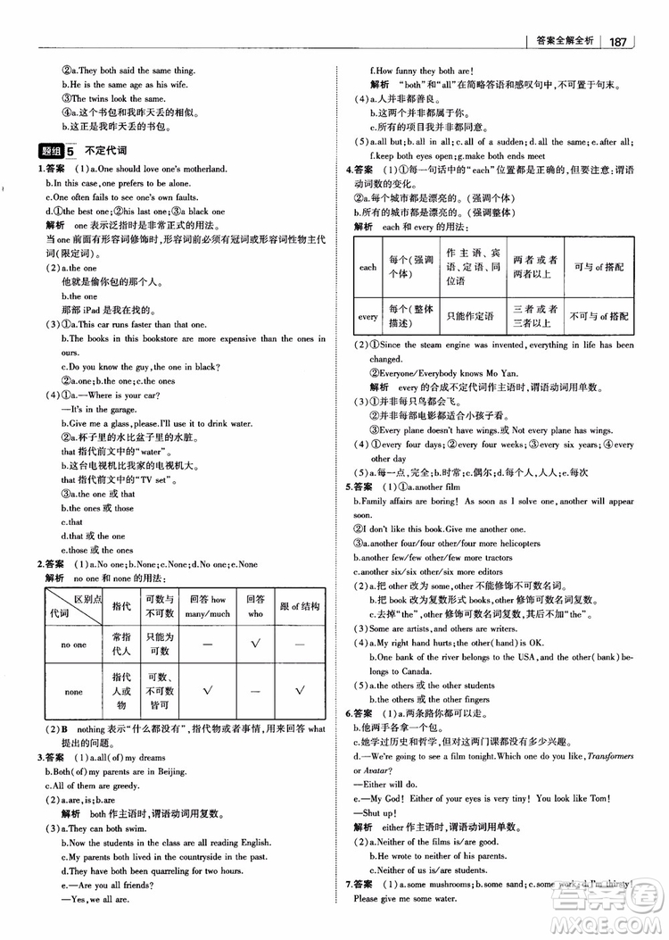 2019版曲一線科學(xué)備考高中習(xí)題化知識清單英語參考答案