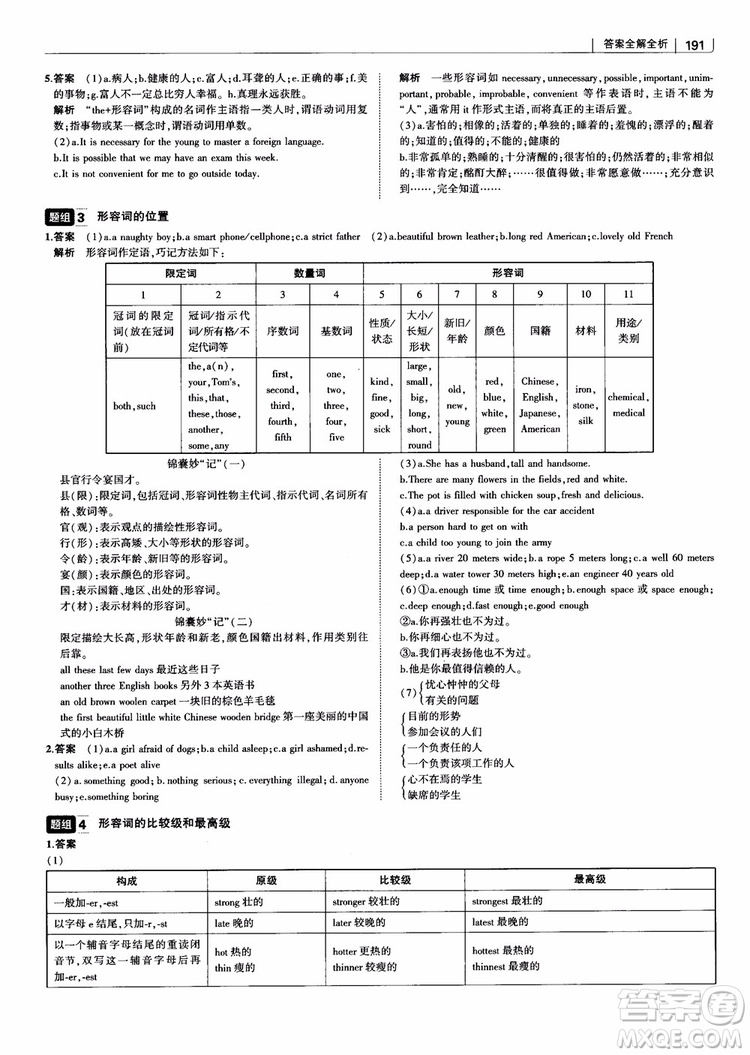 2019版曲一線科學(xué)備考高中習(xí)題化知識清單英語參考答案