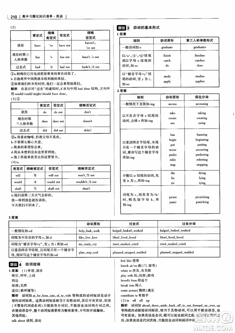 2019版曲一線科學(xué)備考高中習(xí)題化知識清單英語參考答案