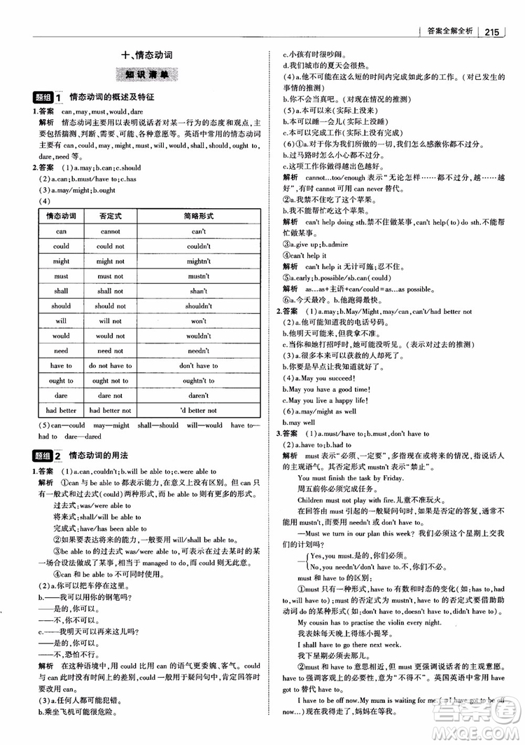 2019版曲一線科學(xué)備考高中習(xí)題化知識清單英語參考答案