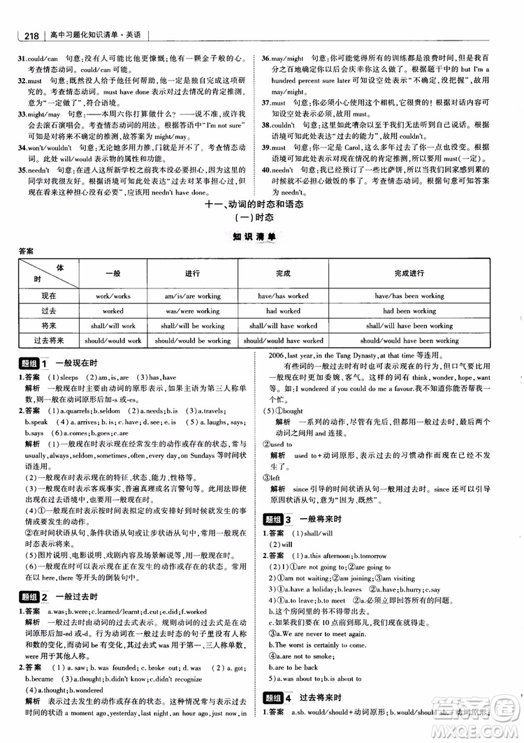 2019版曲一線科學(xué)備考高中習(xí)題化知識清單英語參考答案