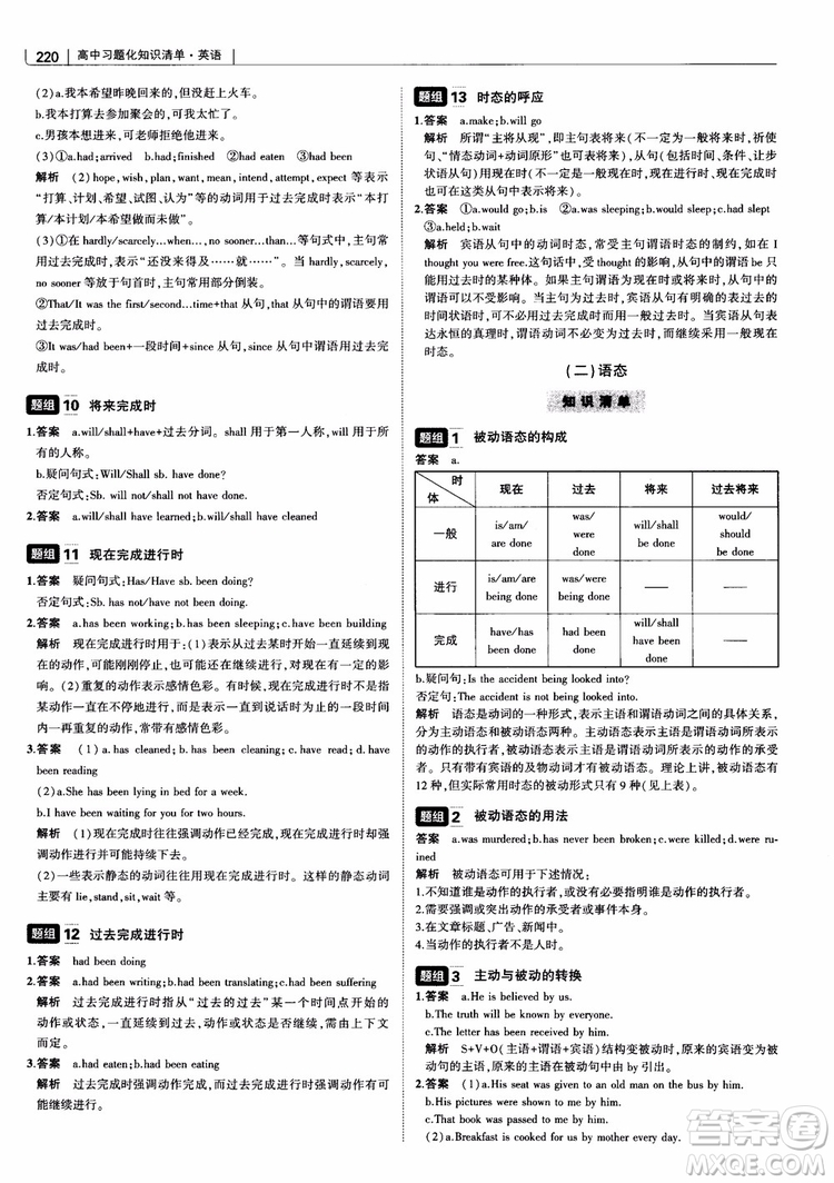 2019版曲一線科學(xué)備考高中習(xí)題化知識清單英語參考答案