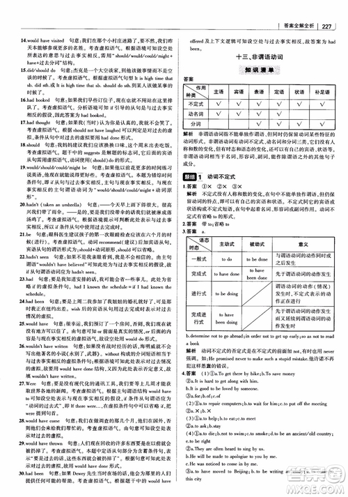 2019版曲一線科學(xué)備考高中習(xí)題化知識清單英語參考答案