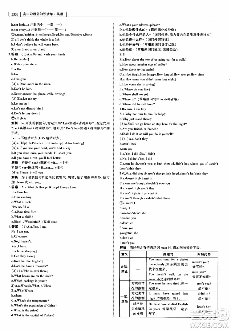 2019版曲一線科學(xué)備考高中習(xí)題化知識清單英語參考答案