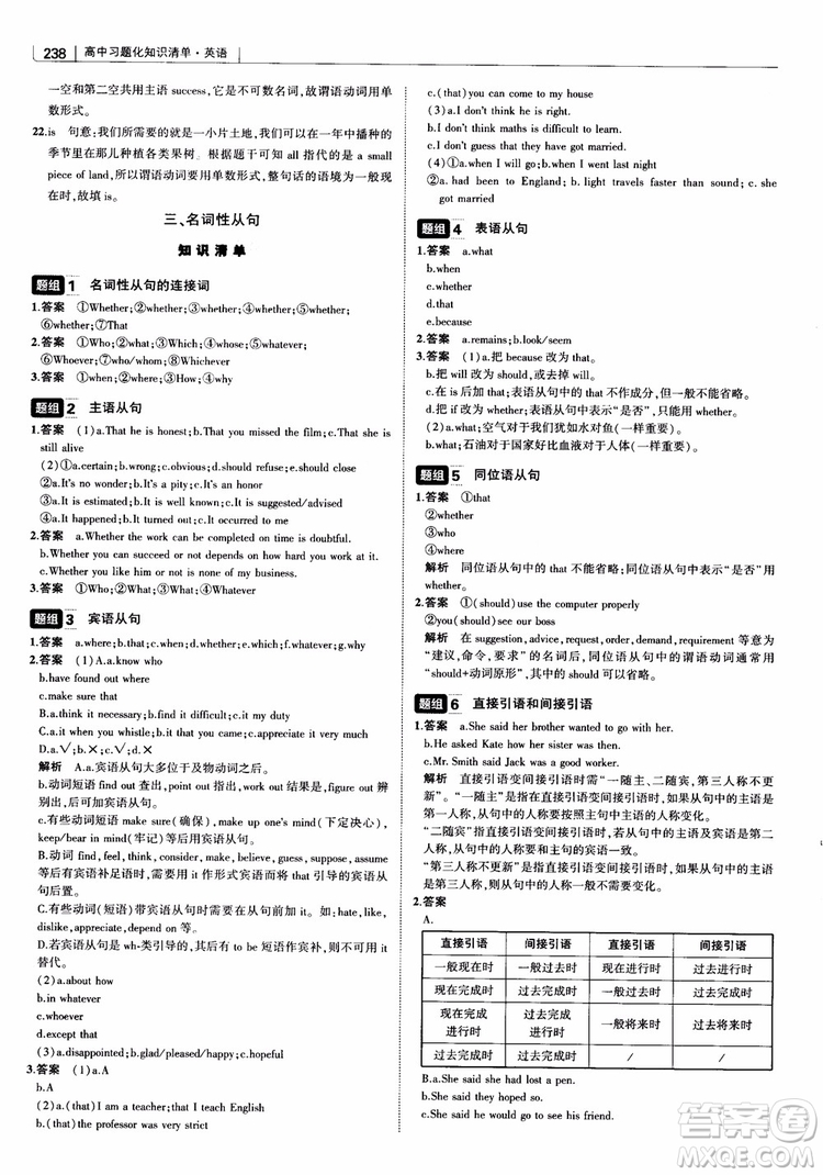 2019版曲一線科學(xué)備考高中習(xí)題化知識清單英語參考答案