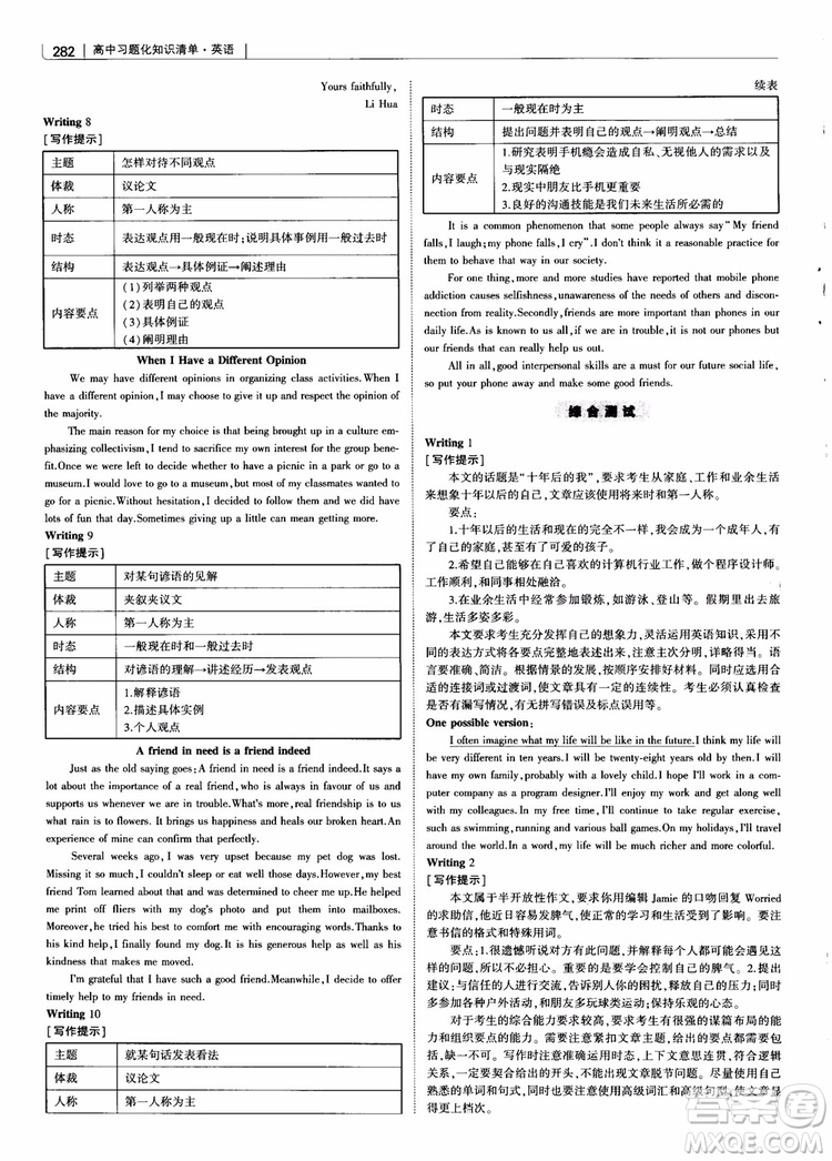 2019版曲一線科學(xué)備考高中習(xí)題化知識清單英語參考答案