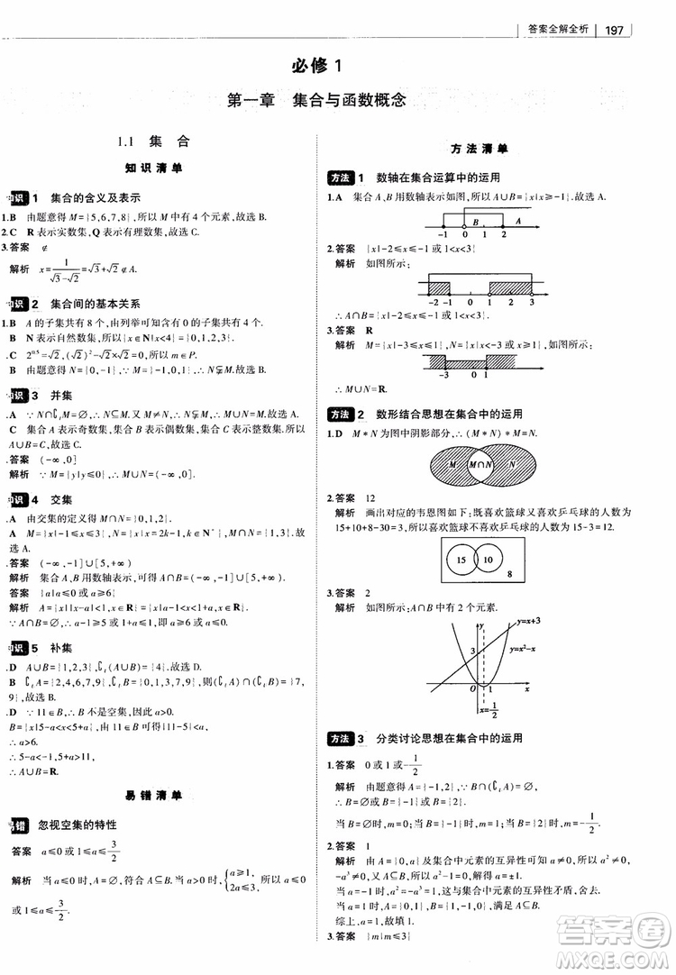 曲一線2019版高中習(xí)題化知識清單理數(shù)參考答案