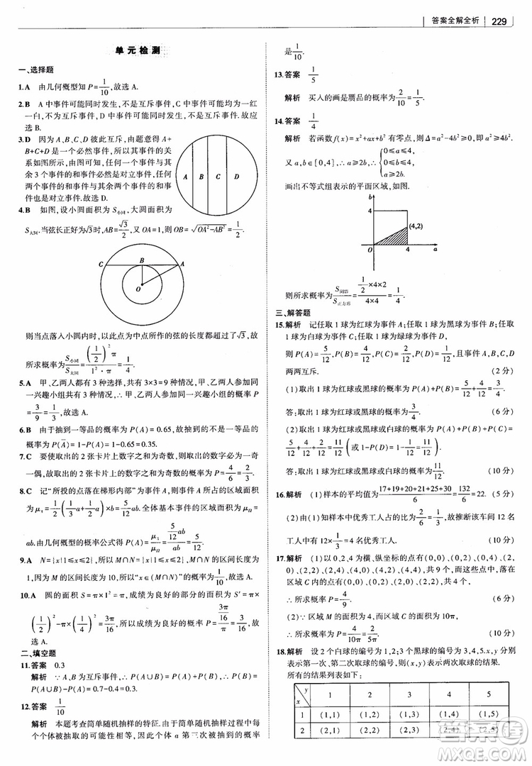 曲一線2019版高中習(xí)題化知識清單理數(shù)參考答案