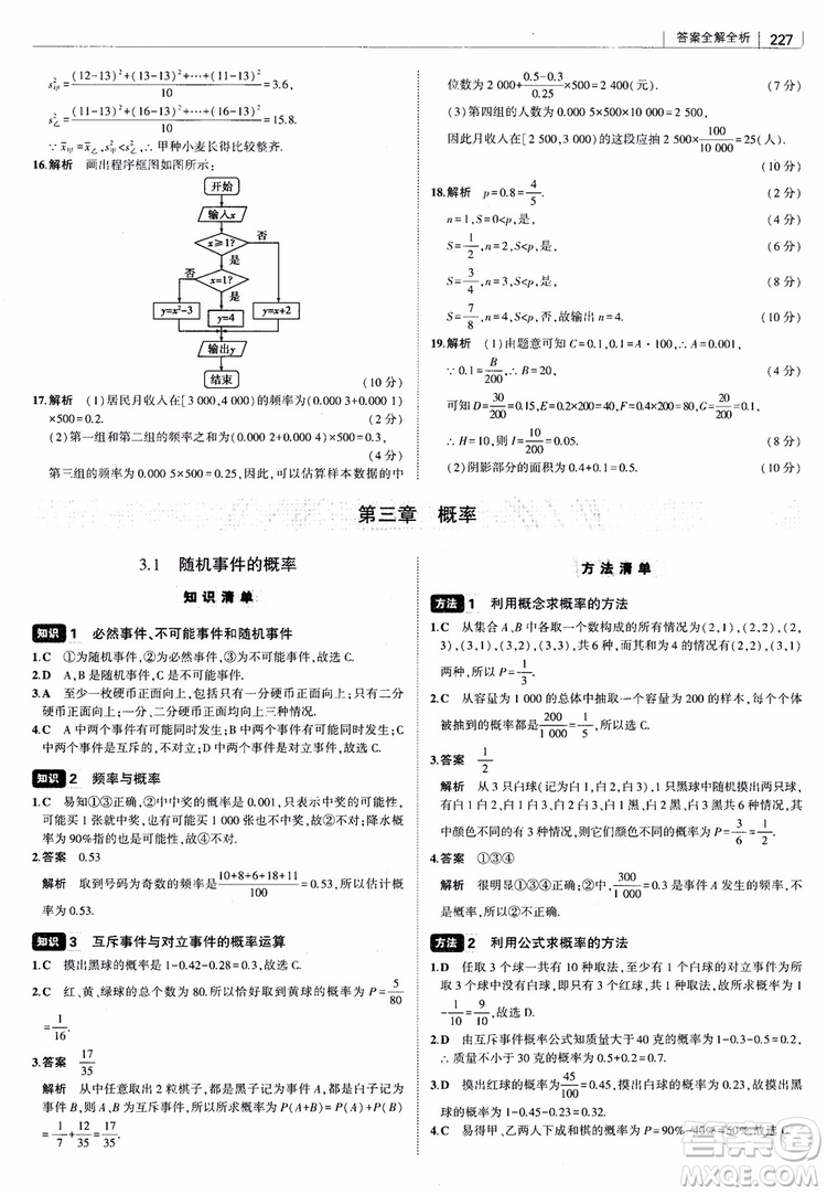 曲一線2019版高中習(xí)題化知識清單理數(shù)參考答案